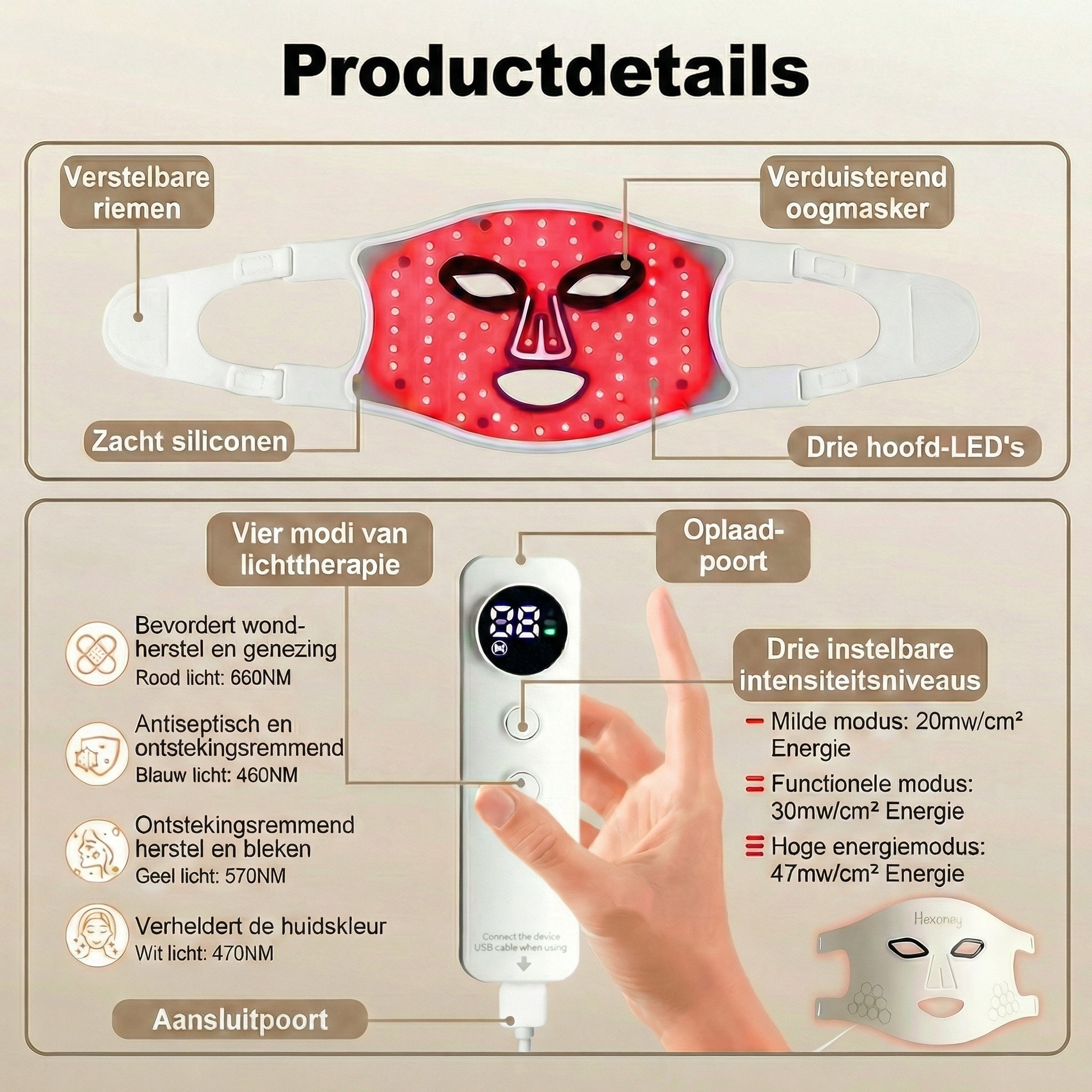 Hexoney LED Gezicht Masker